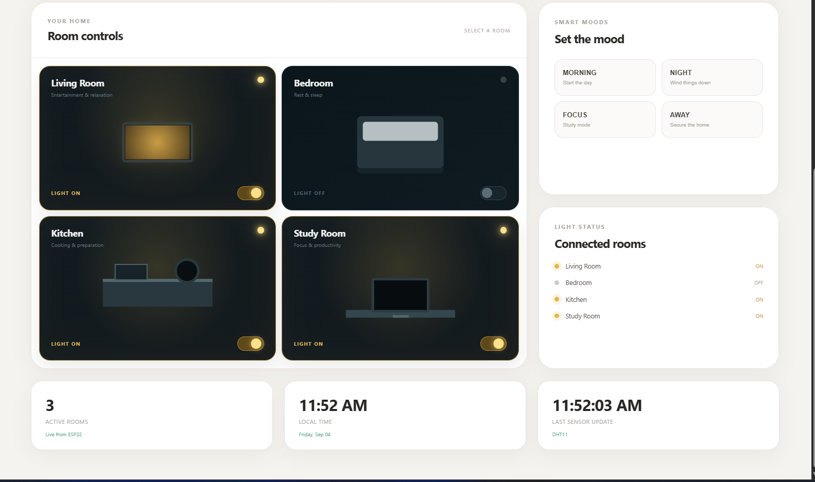 HomeOS — Smart Home Automation